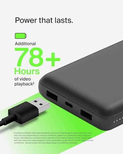 Belkin USB C Portable Charger 20000mAh, 20K Power Bank with USB Type C Input Output Port and 2 USB A Ports with Included USB C to A Cable for iPhone, Galaxy, Pixel, iPad, AirPods and More – Black — view 3