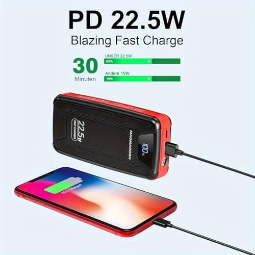 Power Bank 27000mAh PD3.0 QC4.0 22.5W Fast Charging PD20W PowerBank Portable Charger With LCD Display Flashlight & Dual USB Ports for Smartphones Tablets Travel Camping Outdoor (Milliamp Hours, 27000) — view 2
