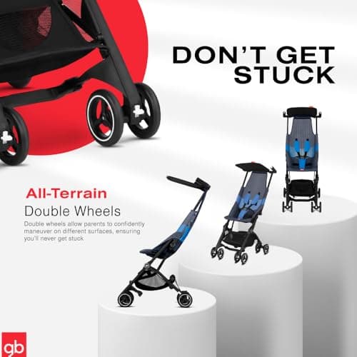 gb Pockit Air All Terrain Ultra Compact Lightweight Travel Stroller with Breathable Fabric in Night Blue, 28x17.5x39.8 Inch (Pack of 1) — view 5