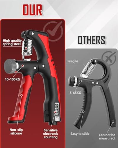 Lorrtta Grip Strengthener Set with Digital, Hand Grip Strengthener 10-100kg Forearm Strengthener Finger 5 Pack Adjustable Resistance Hand Gripper for Improved Hand Exerciser and Hand Injury Recovery — view 2