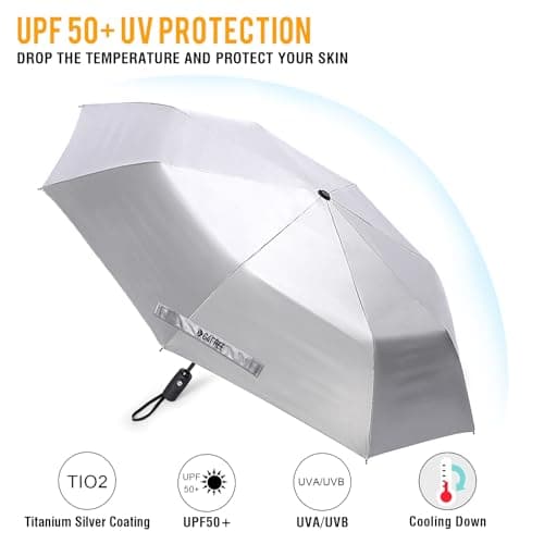 G4Free UPF 50+ UV Protection Travel Umbrella 42 Inch Sun Blocking Umbrella (Lake Blue) — view 2