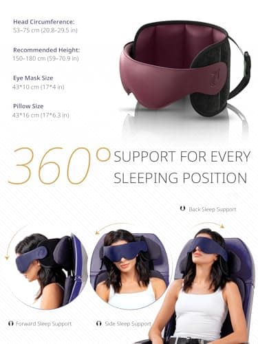 Bonairest Travel Pillow, Airplane Head Strap with 3D Eye Mask for Sleeping — view 4