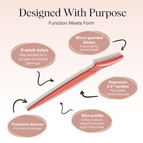 Kitsch Dermaplane Razor for Women Face 6pcs - Coral — view 4