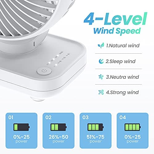 Joneytech Silent Desk Fan, 4000mAh USB Rechargeable Battery Portable Table Fans with 4 Speeds,Powerful Cooling for Home Office Bedroom Desktop Small Fan — view 2