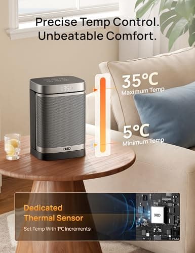 Dreo 1500W Smart Space Heaters for Indoor Use, Portable Heater with 70°Oscillation, WiFi Alexa & Google Assistant Electric Heater, with Thermostat & Remote, Safety Small Heater for Office Home — view 6