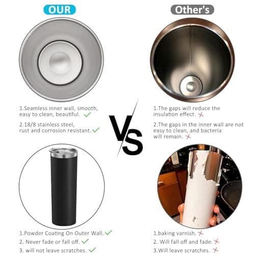 LYCN 10 Pack 20oz Stainless Steel Skinny Tumbler, Straight Tumblers Bulk with Lid and Straw, Black Insulated Slim Double Wall Tumbler Travel Mug Cups for Sport Gym DIY — view 5