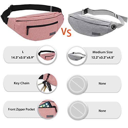 MAXTOP Large Bumbag Waist Fanny Pack for Men Women — view 6