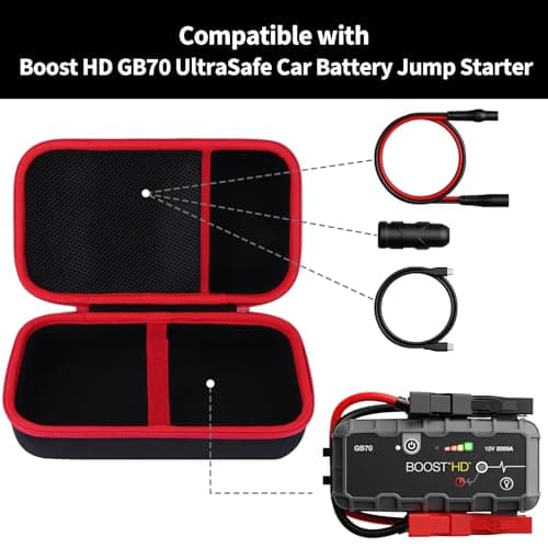 Peyyargo Protective Case for Boost HD GB70 UltraSafe Car Jump Starter — view 3