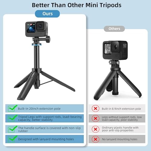 20"/51cm Mini Selfie Stick Tripod for DJI Osmo Pocket 4P/4/3, GoPro Hero 13/12/11/10/Max2, DJI Action 6/5 Pro/4, 2-in-1 Desk Tripod Stand w Extension Pole/Travel Volg Hand Grip/Accessories — view 5