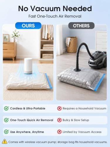 UIMIHUCI 8 Pack Vacuum Storage Bags with Electric Pump, 4 Jumbo(130x100 cm), 4 Large (80x60 cm) Extra Large Reusable Space Saver Compression Bags for Clothes, Duvets, Comforters, Blankets, Bedding — view 3