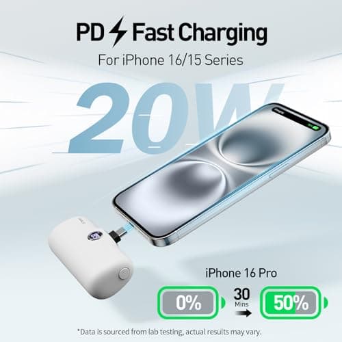 iWALK USB-C Portable Charger 4800mAh 20W Power Bank Small Fast Charging Battery Pack with LED Display Compatible with iPhone 17 Pro/16 Plus/16 Pro Max/15/iPad/AirPods Andriod Phone Samsung,White — view 3