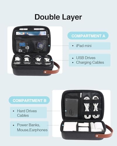Luxtude Electronics Organizer Travel Case for Chargers and Cords — view 2