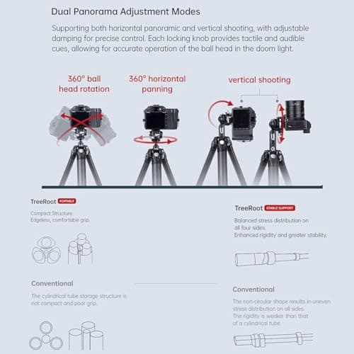 Falcam TreeRoot F38 Pro Carbon Tripod, 61 Inch Quick Release Travel Tripod with 360° Ball Head, 5 kg Load Capacity, F22 Interfaces, 1/4 Inch Screw, Strap Holes for DSLR, Mirrorless and Video Cameras — view 6
