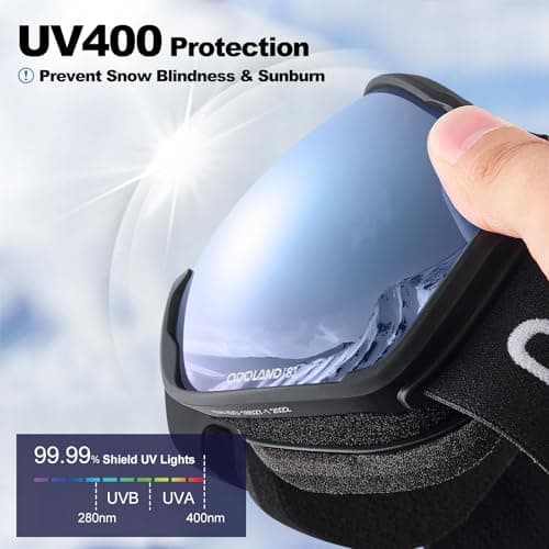 Odoland OTG Ski Goggles with Anti-fog, Anti-glare Lens UV400 Protection Adult Snow Goggles, Double Spherical Goggles for Skiing Skating Snowmobiles and Snowboards Suit Men and Women BS — view 4