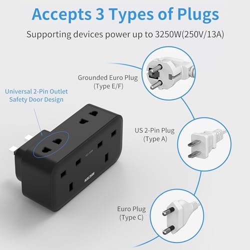 Double Plug Adaptor, Mscien Plug Adapter with 3 USB, 2 Way Plug Extension with Dual 2 Pin Socket at The Bottom, 13A UK Multiplug Extender, Wall Charger Power Socket for Home Kitchen Office, Black — view 5