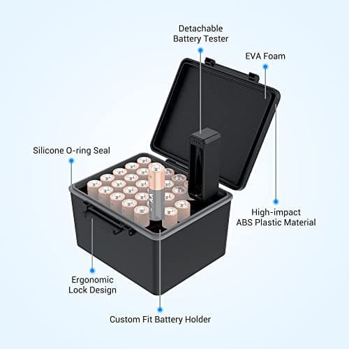 JJC 28-Slot AA Battery Storage Case Water-Resistant Hard Holder with Tester — view 5