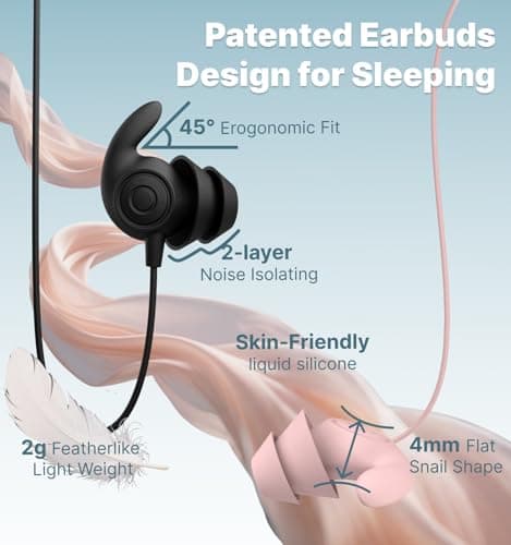 Hmusic USB-C Wired Sleep Earphones,2g Lightweight Soft Silicone for Sleeper — view 3