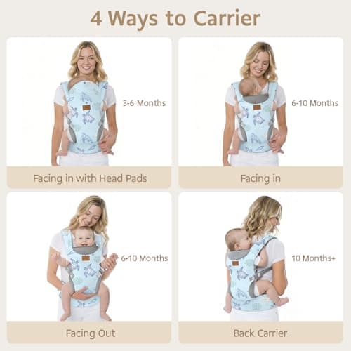 YooxArmor Ergonomic Baby Carrier for 4-36 Month Newborn,Waist 67-150cm,Blue — view 5