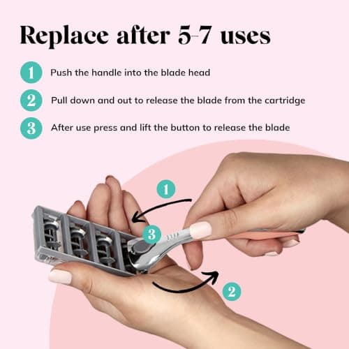 FFS Beauty Starter Shaving Set for Women - Premium Customised Metal Razor Handle with Personalised Engraving, Shower Holder, Travel Pouch, 4 SmoothGlide 6-Blade Cartridges (Olive) — view 6
