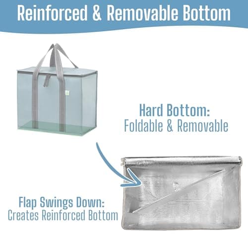 VENO 2 Pack Cooler Bag and Insulated Grocery Bags for Food Delivery, Collapsible Cooler. Reusable Shopping Bags for Groceries with Hard Bottom, Zippered, Foldable, Heavy-Duty (Light Blue, 2 Pack) — view 4