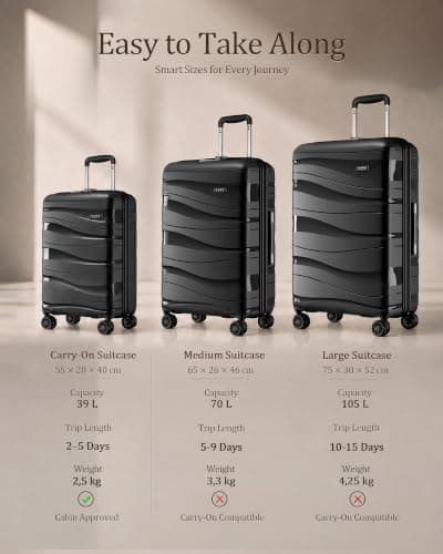 Kono Medium Suitcase 24 Inch, Durable Checked Luggage for Holiday Travel — view 2