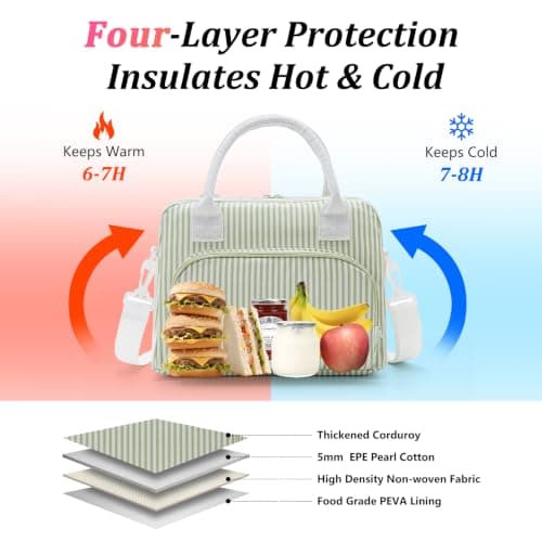 AOTM Lunch Bags for Women 12L, Insulated Cool Bag with Strap for Work — view 3