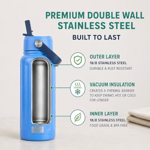 Polar Gear 740ml Insulated Water Bottle with Straw Double Wall - Blue — view 4
