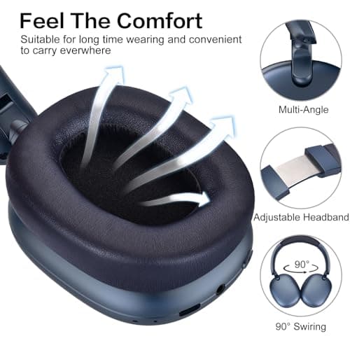 RORSOU C6 Active Noise Cancelling Headphones, Wireless Over Ear Bluetooth Headphones, 60H Playtime, Lightweight Folding Deep Bass Comfort Fit Ear Cups Headset with Mic for iPad/Travel/PC/Home Blue — view 4