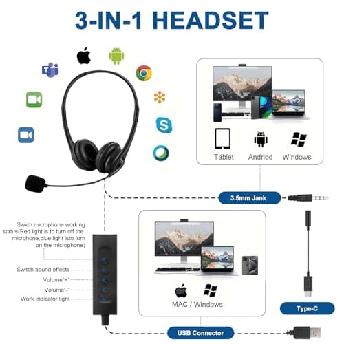 USB Headset for PC Laptop Phone, 3.5mm / USB / Type-C Jack 3-In-1 Wired Headphones with Noise Cancelling Mic & Audio Controls, Adjustable Headband Headset for Call Centers, Home Office, Online Chat — view 2