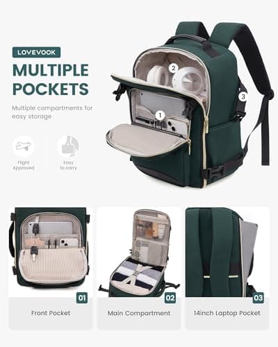 LOVEVOOK Cabin Bags 40x30x20 for Ryanair Underseat Carry-On Travel Backpack — view 4