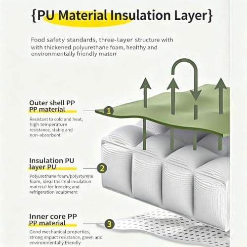 Coolers and Coolers Portable Insulated Box 6L — view 4
