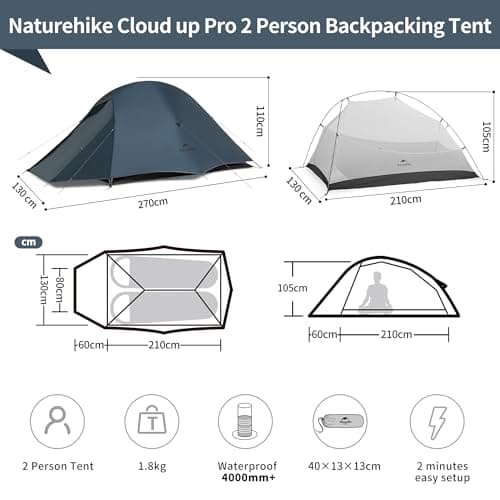 Naturehike Cloud Up Pro Camping Tent, 2 Person, Navy Blue — view 2