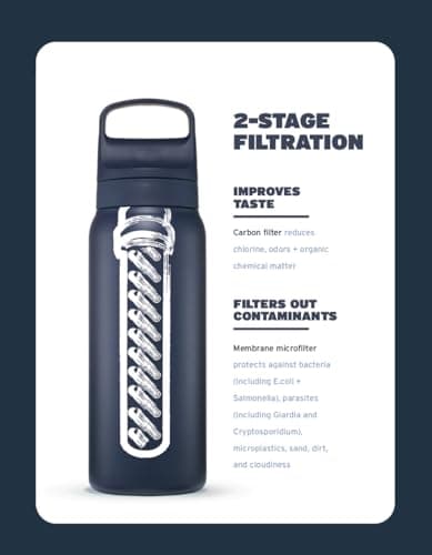 LifeStraw Go Series — Insulated Stainless Steel Water Filter Bottle for Travel and Everyday Use Removes Bacteria, Parasites and Microplastics, Improves Taste, 24oz Laguna Teal — view 2