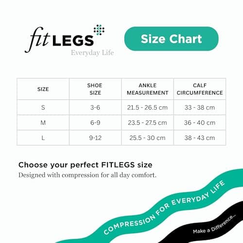 FITLEGS - Everyday Life Compression Socks - 14-17mmHg, Medium, Navy/Aqua — view 2