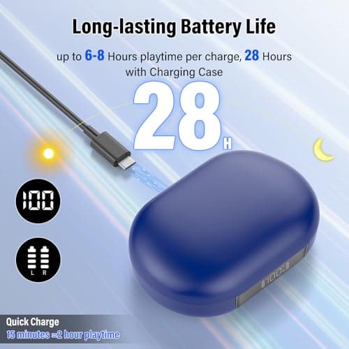 AI Real Time Language Translation Earbuds, Open Ear Bluetooth 5.4, Blue — view 6