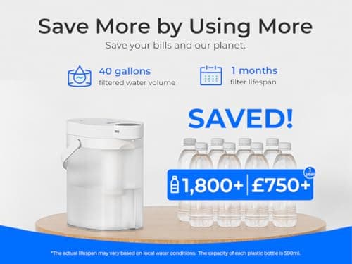 Waterdrop ED06W Soften Water Instant Electric Water Filter Jug, 4L, White — view 6