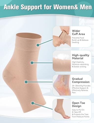 Evolyline 2Pair Ankle Support Compression Socks For Women Men Open Toe — view 4