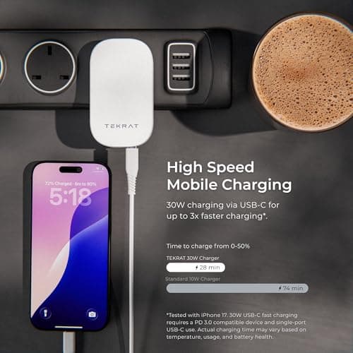 TEKRAT Slim USB C Plug UK, 30W GaN Fast Charger, Foldable Pins, Dual Ports — view 4