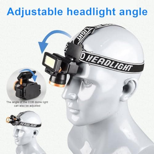 Motion Sensor Headlamp 4 Modes Head Torch Outdoor,Solar Powered — view 2