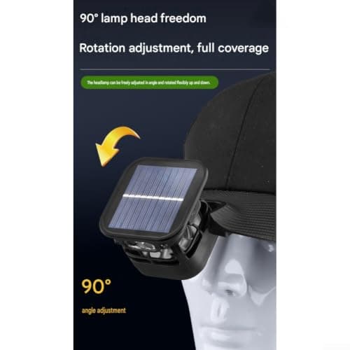 Jotekonoby LED Headlamp Solar Powered Hat Fan for Camping Hiking — view 5