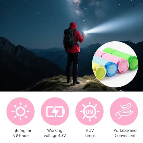ZynoMUCH Small Torch, 4 Pack Mini Torches Battery Powered, Flashlight-Torch Super Bright with 9 LEDs for Kids Adult Camping Hiking Outdoors Gift (Batteries not Included) — view 4