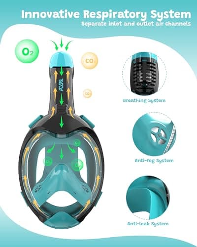 ACURE Kids Snorkel Mask Full Face SN03, Anti-Fog & Dry Top Snorkel Set, Snorkeling Gear with Easier Breathing System for 3-8 Years Old Swimming Beginners — view 4