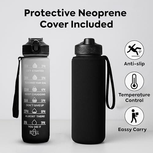 Sparsh & Sell 32oz Motivational Water Bottle – BPA-Free Tritan with Time Marker, Leakproof Straw, and Carry Strap for Gym, Office, Travel & Outdoor Adventures — view 4