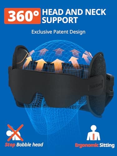 SARISUN Airplane Travel Pillow for Different Heights, Stable Head Support — view 3
