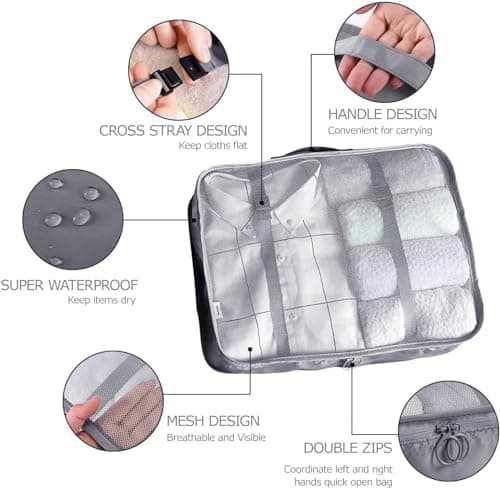 LANSKLBD 6/8 Set Packing Cubes for Suitcases Travel Luggage Packing Organizers,Travel Accessories Essentials Luggage Organizer with Shoe/Tioletry/Laundry Bag (Grey, 6 set) — view 2