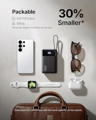 INIU 45W Fast Charging Power Bank, 20000mAh Small Battery Pack — view 2