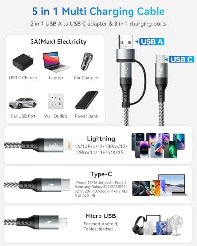 UZAHSK 5 in 1 Multi Charger Cable, USB A/C Cable with Data Transfer — view 5