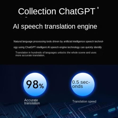 AI Translator Real Time - Smart Wearable Interpreter — view 4