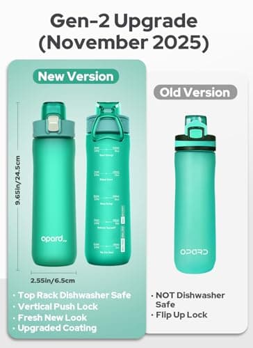 Opard Zip 600ml Plastic Water Bottle Dishwasher Safe, Leakproof Flip-Top Lid, BPA Free Tritan, Wide Mouth Reusable Kids Water Bottle for School Hiking Commuting Outdoor Travel and Gym — view 3