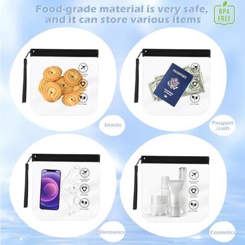 3PCS Clear Travel Toiletry Bags, GeeRic 20 * 20CM Makeup Bag TSA Approved Waterproof Liquid Pouch for Airport Durable Multifunctional Storage Sealed Bag for Passport Document Business Trip/Camping — view 6